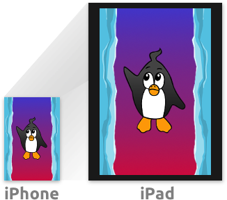 Penguflip scale up ipad bars.png